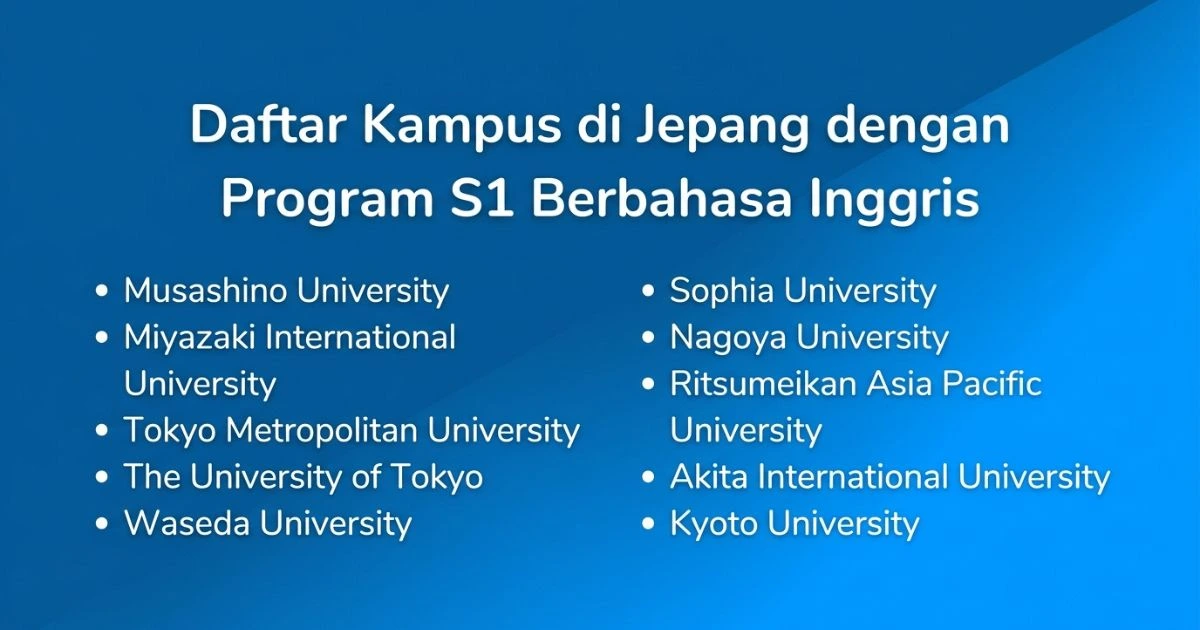 Daftar universitas di Jepang dengan program S1 berbahasa Inggris